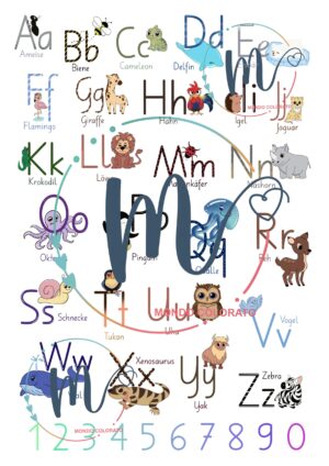 ABC-Poster: Tiere