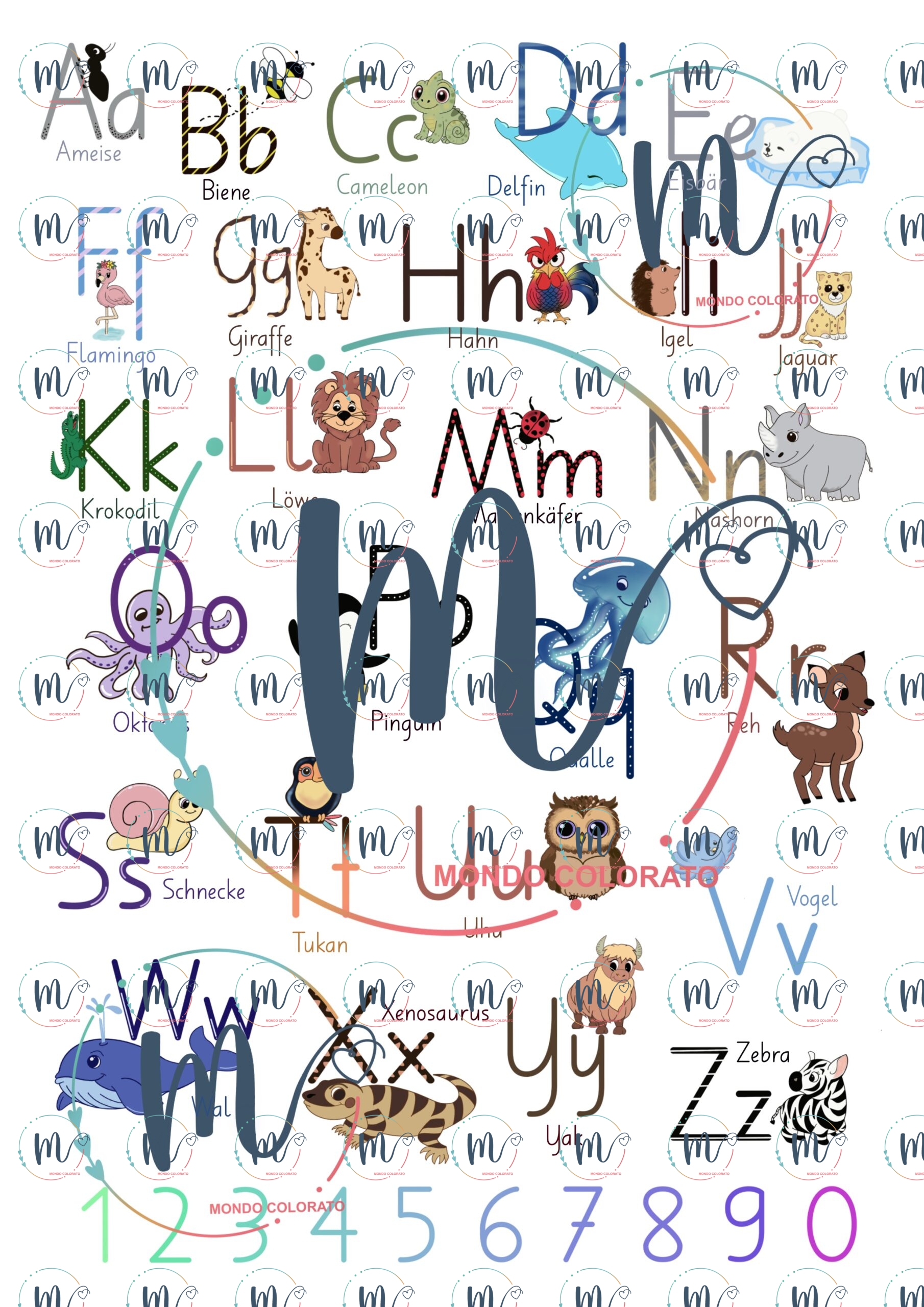 ABC-Poster: Tiere
