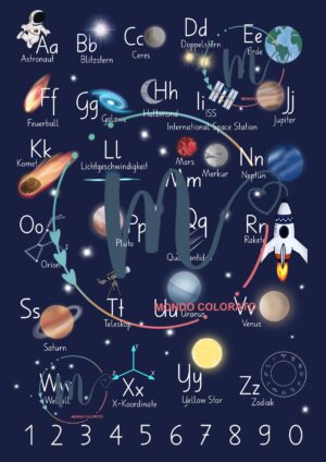 ABC-Poster: Weltall in Basisschrift